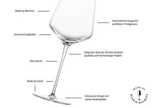 Wein- und Champagnergläser Duo 8er Set Glas - 1 x 1 x 1 cm