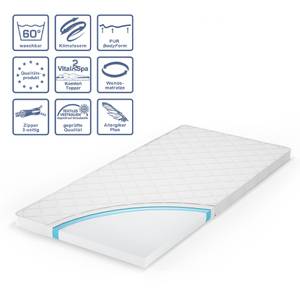 Matelas Largeur : 90 cm