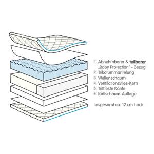 Materasso bambino Dr. Lübbe Air Premium Schiuma a freddo - 60 x 120cm