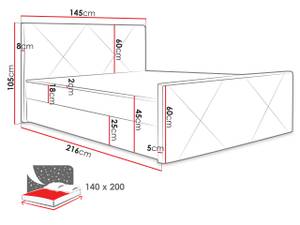 Boxspringbett Milano 4 Grau - Breite: 145 cm