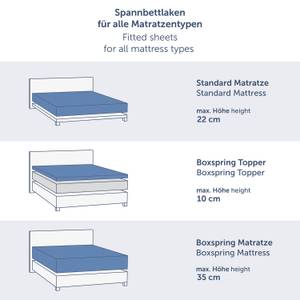 Spannbettlaken Leander Anthrazit - 200 x 45 x 200 cm - Anzahl Teile im Set: 1