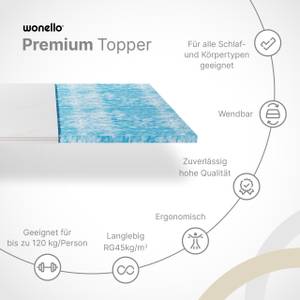 Premium Gel Topper Breite: 90 cm