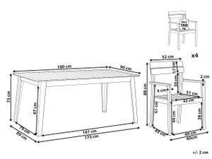 Gartenset FORNELLI 5-tlg 4er Set