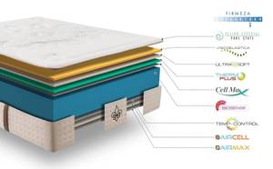 Matratze 160x200 Pure State 160 x 200 cm