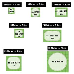 4 Poolmatten Green Bay Anzahl Teile im Set: 4