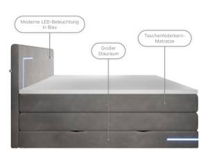 Boxspringbett DETROIT Anthrazit - Breite: 160 cm - H4