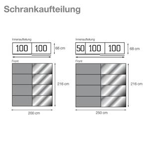 Schwebetürenschrank Four You XII Polarweiß/Weißlack - Breite: 250 cm