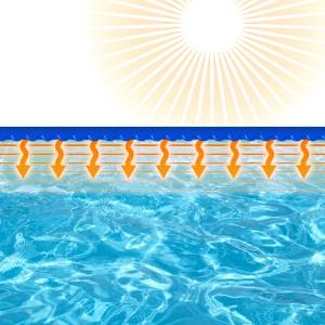 Pool Solarfolie Blau 8x5 m 400µm Blau - Kunststoff - 500 x 1 x 800 cm