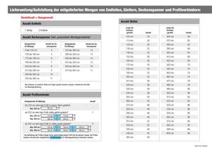 Gardinenschiene 1 lfg. Weiß - Breite: 590 cm