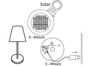 2x Solar Tischlampe ohne Strom Kabel USB Schwarz - Weiß - Metall - Kunststoff - 17 x 25 x 17 cm