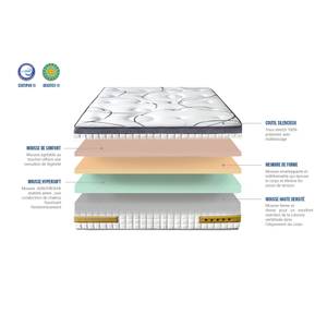 Matelas Linkoping 120x190 Blanc - Textile - 120 x 24 x 190 cm