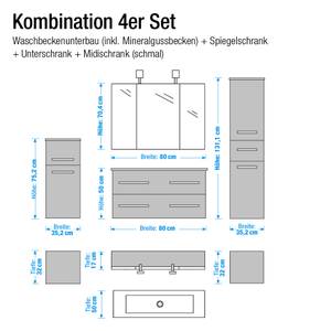 Badezimmerset Montreal Hochglanz Anthrazit - 3er-Set