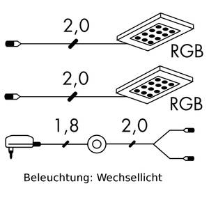 LED-Beleuchtung Puna (2er-Set) inklusive Trafo und Zuleitung