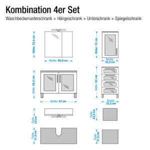 Badkamerset Richmond (4-delig) wit