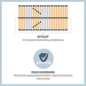 Lattenrost MEDISTAR KF Buche / Hellbraun - 100 x 190cm