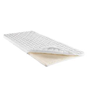 Surmatelas en mousse résille SoftSleep