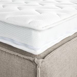 Lit boxspring Kinx Tissu - Tissu KINX : Beige - 200 x 200cm - D2 souple - 100 cm