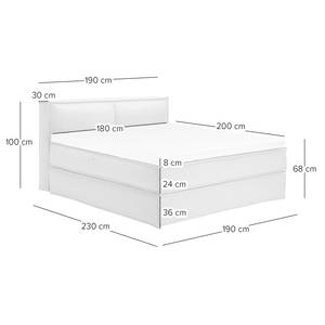 Lit boxspring Kinx Tissu - Tissu KINX : Gris - 180 x 200cm - D2 souple - 100 cm