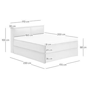 Premium Boxspringbett KINX Webstoff - Stoff KINX: Weiß - 160 x 200cm - H2 - 100 cm