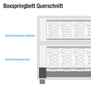 Boxspringbett Annabel Weiß - 180 x 200cm - Bonellfederkernmatratze - H2