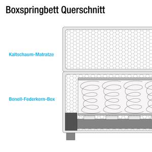 Boxspringbett Annabel Weiß - 100 x 200cm - Kaltschaummatratze - H2