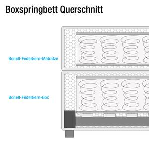 Boxspringbett Annabel Weiß - 180 x 200cm - Bonellfederkernmatratze - H3