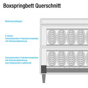 Boxspring Silver Night II Espressokleurig - 100 x 200cm - H2 zacht