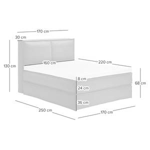 Premium Boxspringbett KINX Webstoff - Stoff KINX: Grau - 160 x 220cm - H2 - 130 cm