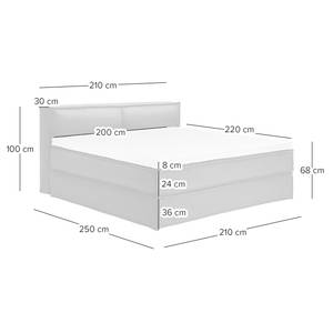 Lit boxspring Kinx Tissu - Tissu KINX : Blanc - 200 x 220cm - D2 souple - 100 cm