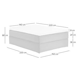 Lit boxspring Kinx Tissu - Tissu KINX : Blanc - 140 x 220cm - D2 souple - Sans