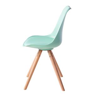 Chaise LINDHOLM Matière synthétique / Hêtre massif - Vert menthe - Lot de 2