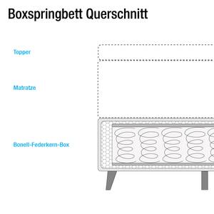 Lit SmoodSpring II Tissu / Chêne massif - Crème - 140 x 200cm