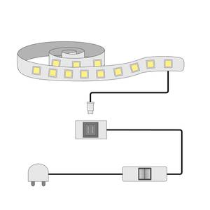 LED-Bandbeleuchtung Cupello 