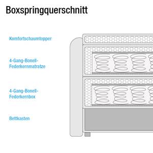 Boxspringbett Harvi Webstoff - 120 x 200cm