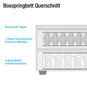 Boxspring Surribas incl. opbergruimte & topper - geweven stof - Aardekleurig - Traagschuim