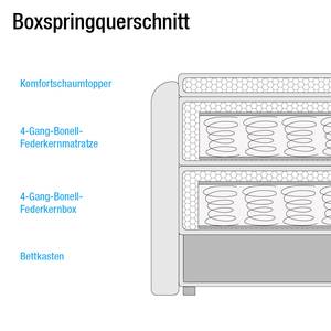 Boxspring Harvi inc. topper en opbergruimte - geweven stof - Geweven stof Saba: Lichtgrijs - 120 x 200cm