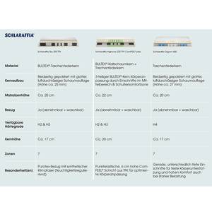 Matelas Sky 200 TFK 100 x 200cm - D3 medium