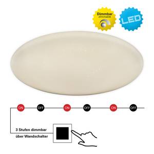 Plafonnier Ravenna Blanc - Métal - Matière plastique - Hauteur : 10 cm