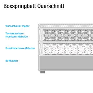 Boxspringbett Poppel Webstoff - Steingrau
