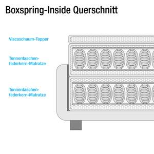 Boxspringbett Tupa Webstoff - Schwarz / Anthrazit