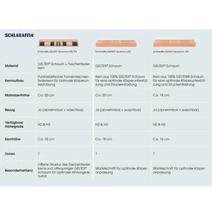 Matratze Geltex Quantum 200 TFK 100 x 200cm - H2