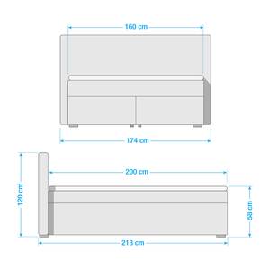 Boxspringbett Malvinas Anthrazit - 160 x 200cm