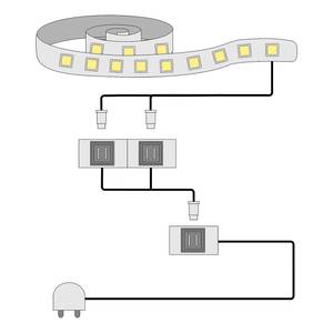 Bedverlichting Stokka I Wit - Plastic - Breedte: 1 cm