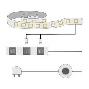 Kledingkastverlichting Stokka I Wit