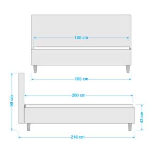 Gestoffeerd bed Havdrup Ganiet - 180 x 200cm