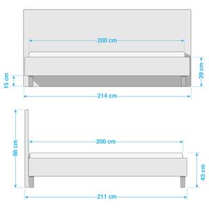 Gestoffeerd bed Torvik Mintgroen - 200 x 200cm