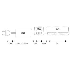 LED-strips Flow III silicone