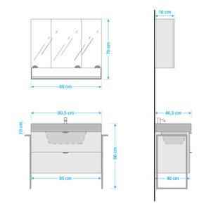 Salle de bain Faktory I (2 éléments) Blanc / Noir