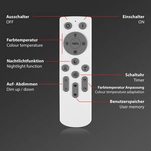 LED-Deckenleuchte  Frame Polycarbonat / Eisen - 1-flammig