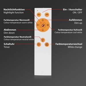 LED-plafondlamp Pallas polycarbonaat/ijzer - 1 lichtbron